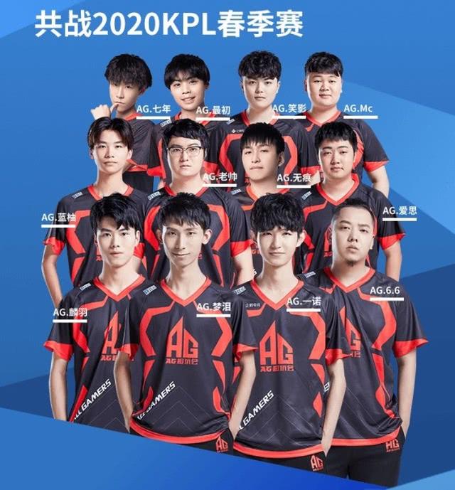 会挑战这些