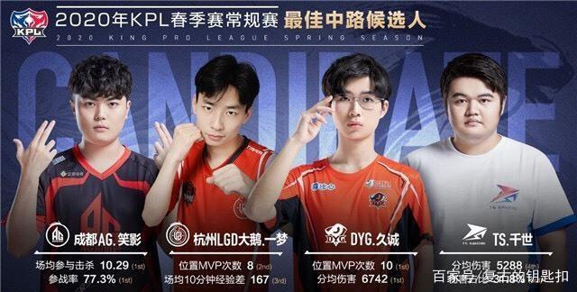 值得注意的