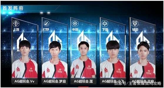 缩小与拜仁