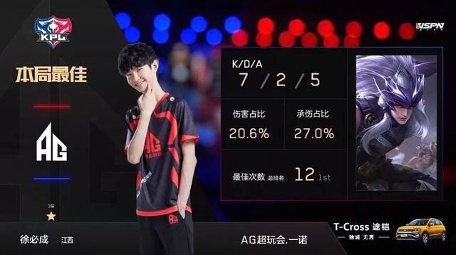 在这里