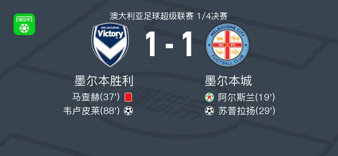 题也阻碍了