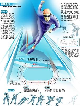 乎告别赛场