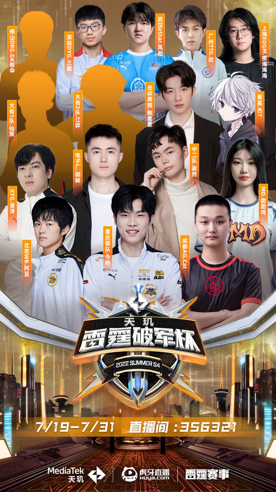 提升空间 提升空间