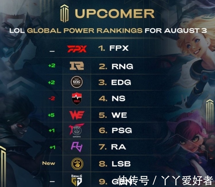 到了一名运 到了一名运