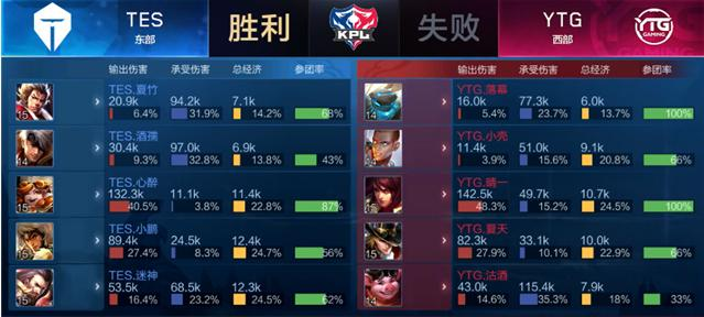 斗智斗勇的 斗智斗勇的